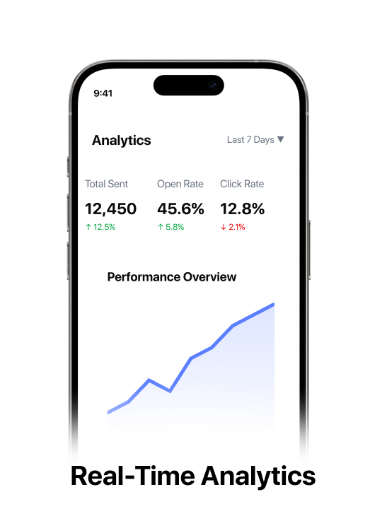 Real-Time Analytics